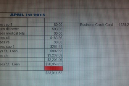 Debt update: April&nbsp;fools?